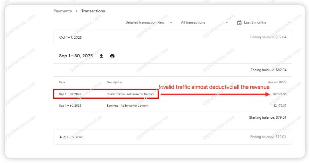 Adsense settlement invalid traffic deduction is as high as 100%, and Google’s advertising ecosystem will be greatly affected