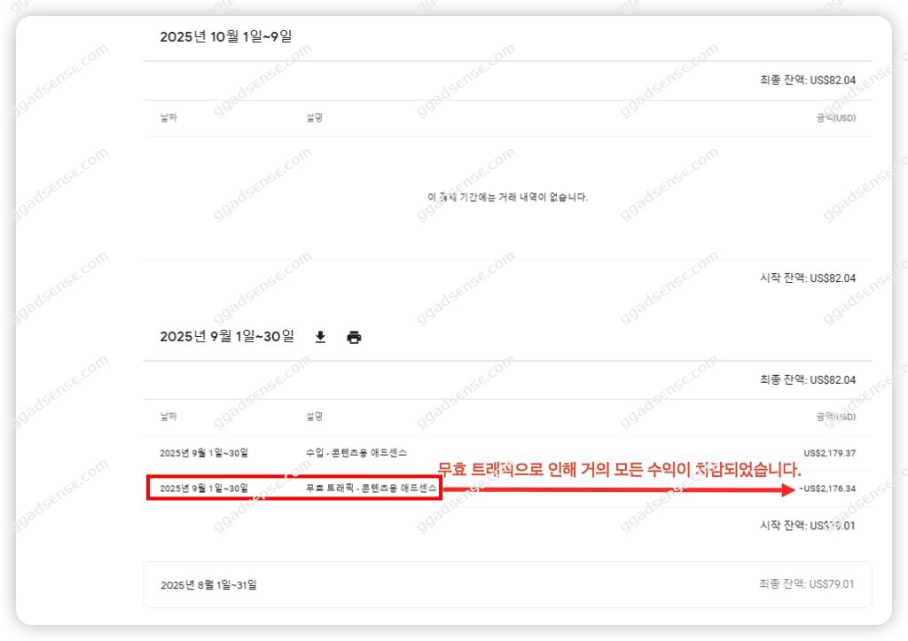 애드센스 정산 무효 트래픽 공제율 최대 100%로 구글 광고 생태계에 큰 영향 미칠 듯